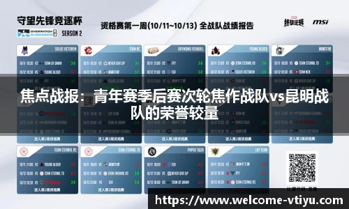 焦点战报：青年赛季后赛次轮焦作战队vs昆明战队的荣誉较量