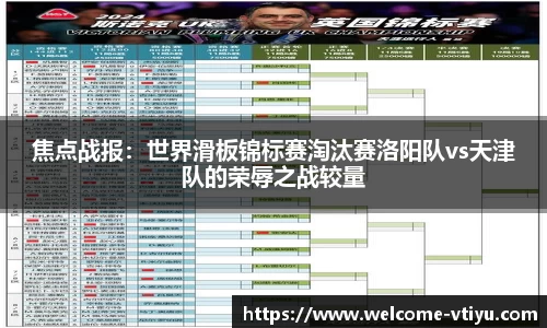 焦点战报：世界滑板锦标赛淘汰赛洛阳队vs天津队的荣辱之战较量